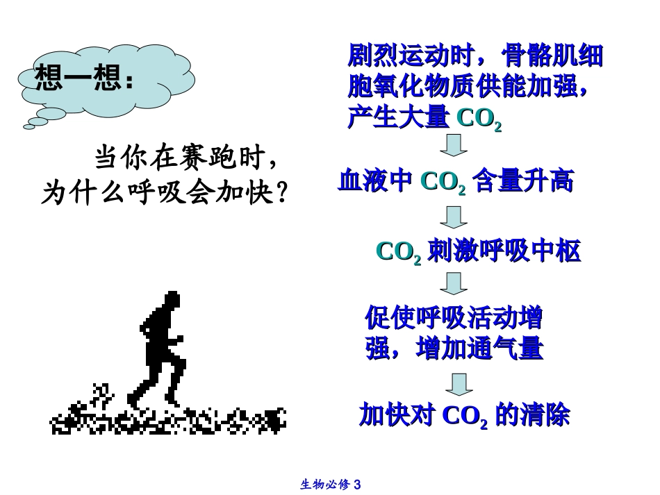 人体的激素调节_第3页