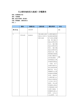 心理四大流派分镜头