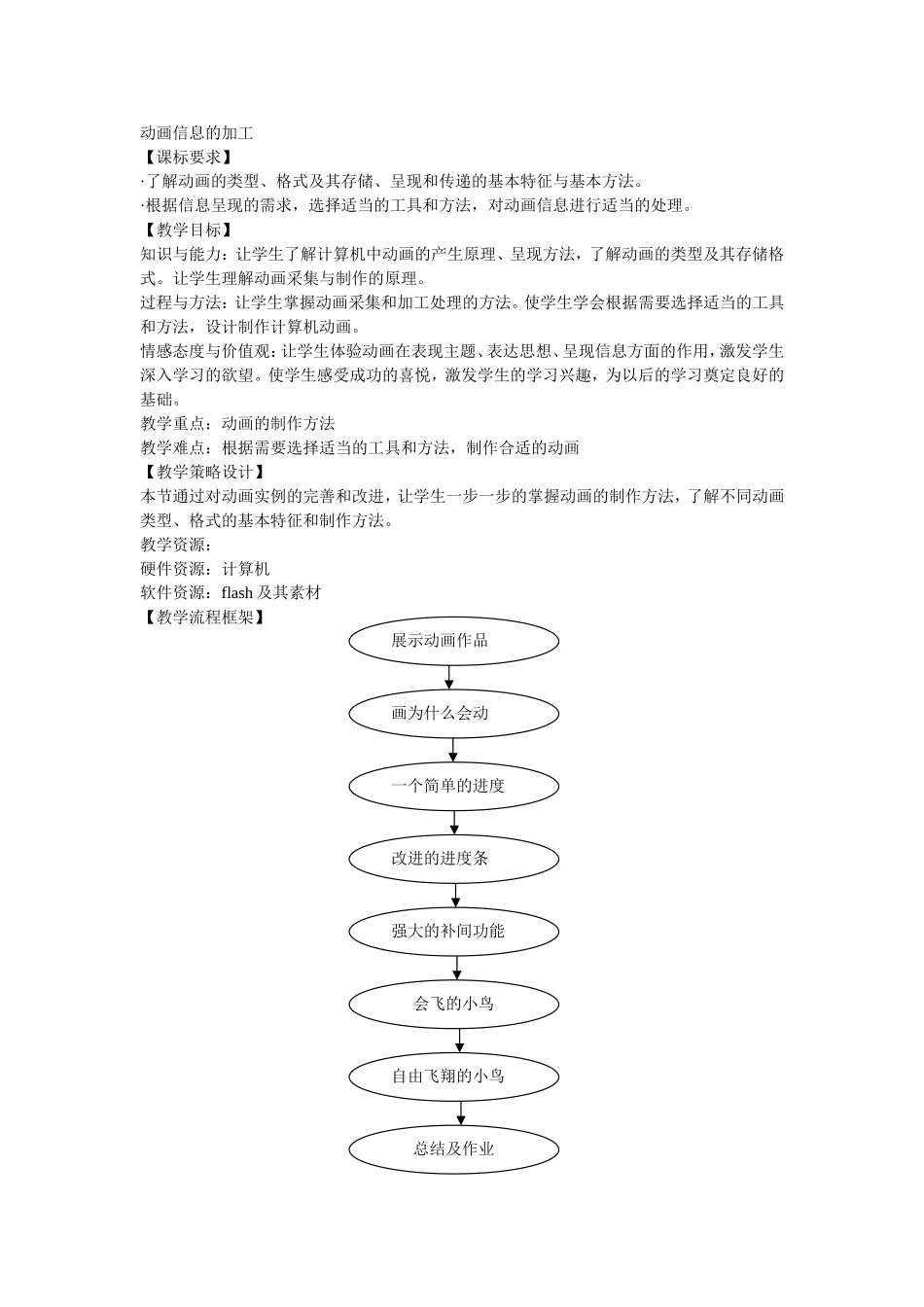 动画信息的加工_第1页