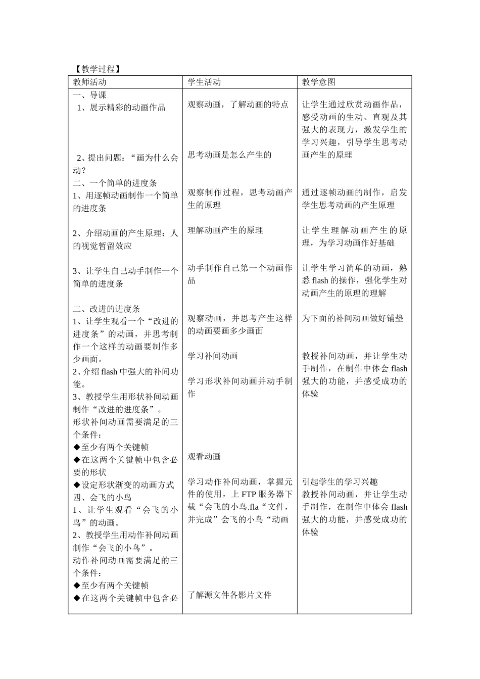 动画信息的加工_第2页