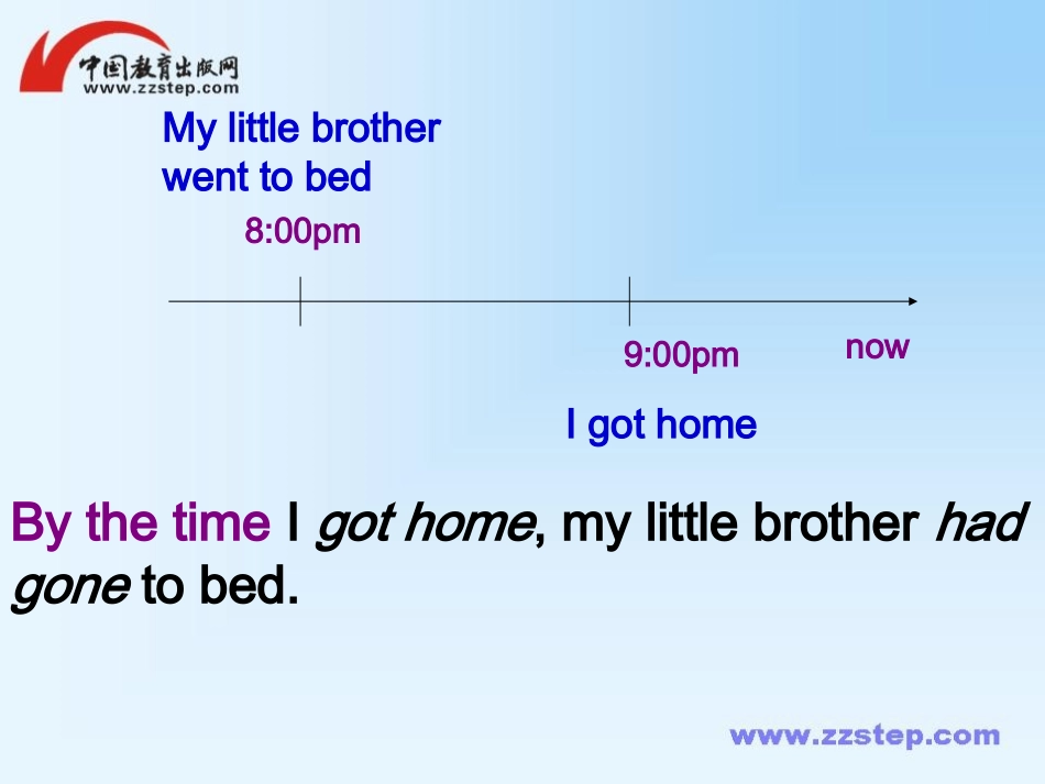 2014人教新目标九年级unit12(1a--2d)2_第3页