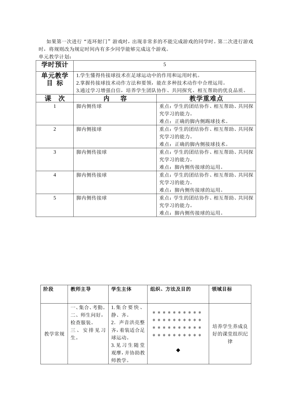 体育足球课课例一张泽林_第2页