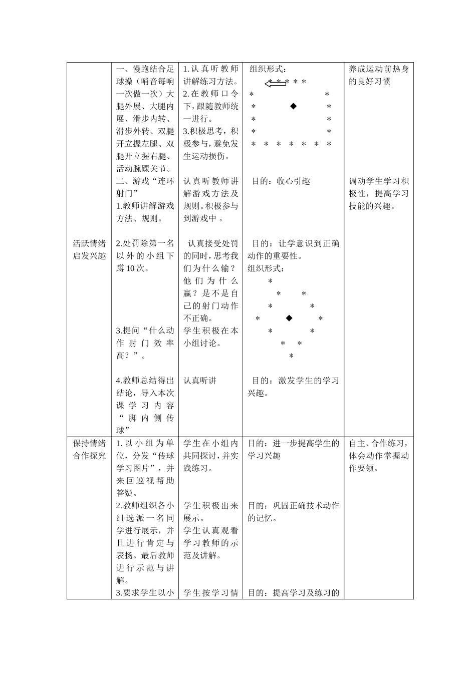体育足球课课例一张泽林_第3页