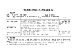 怀化市第二中学2015年上学期全校家长会