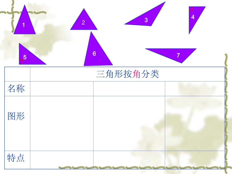 三角形的分类 (4)_第2页