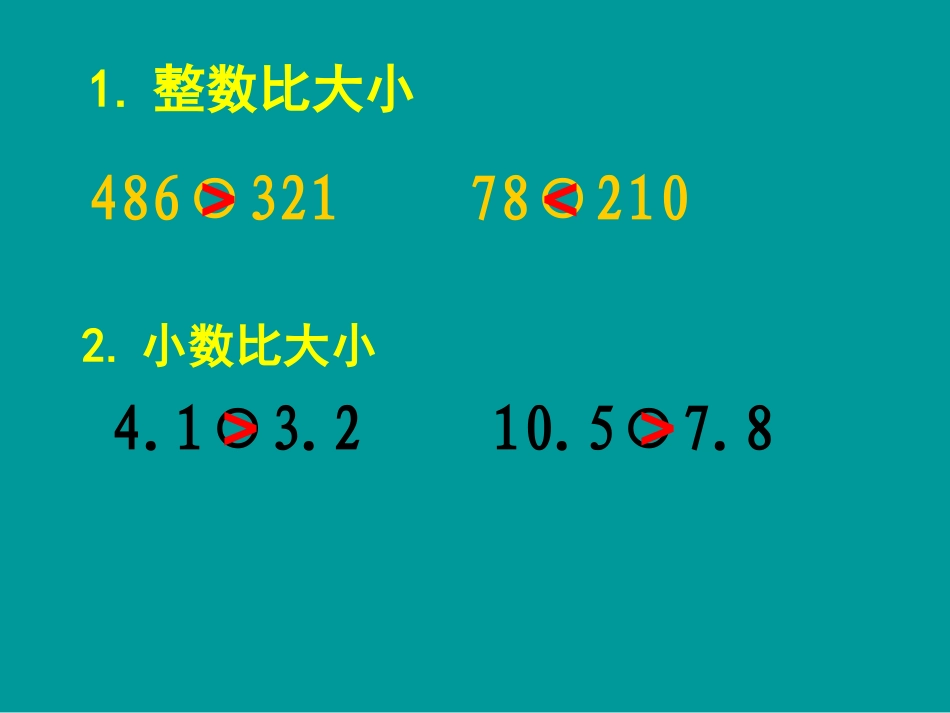 梁兵林分数大小的比较2_第1页