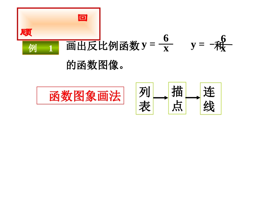 反比例函数反比例函数的图像和性质_第2页
