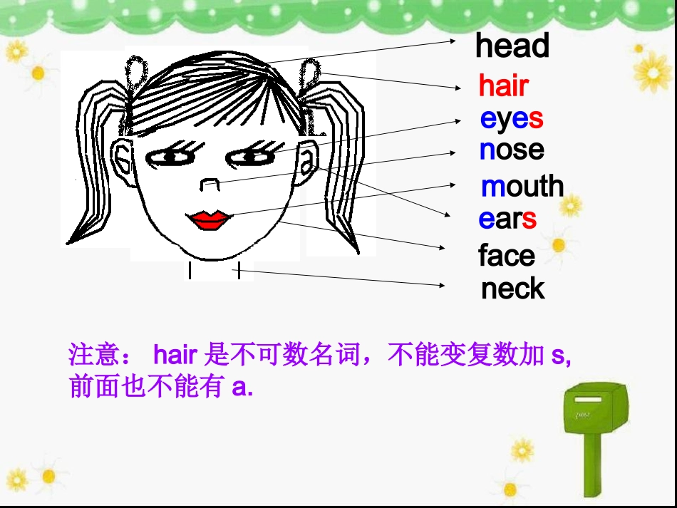 仁爱英语七年级英语课件unit2topic1sectionD_第2页