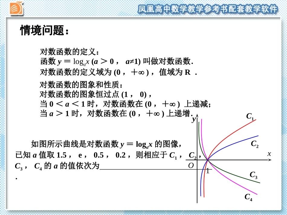 对数函数课件_第2页