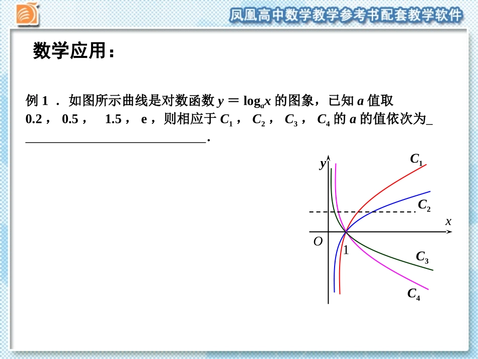 对数函数课件_第3页