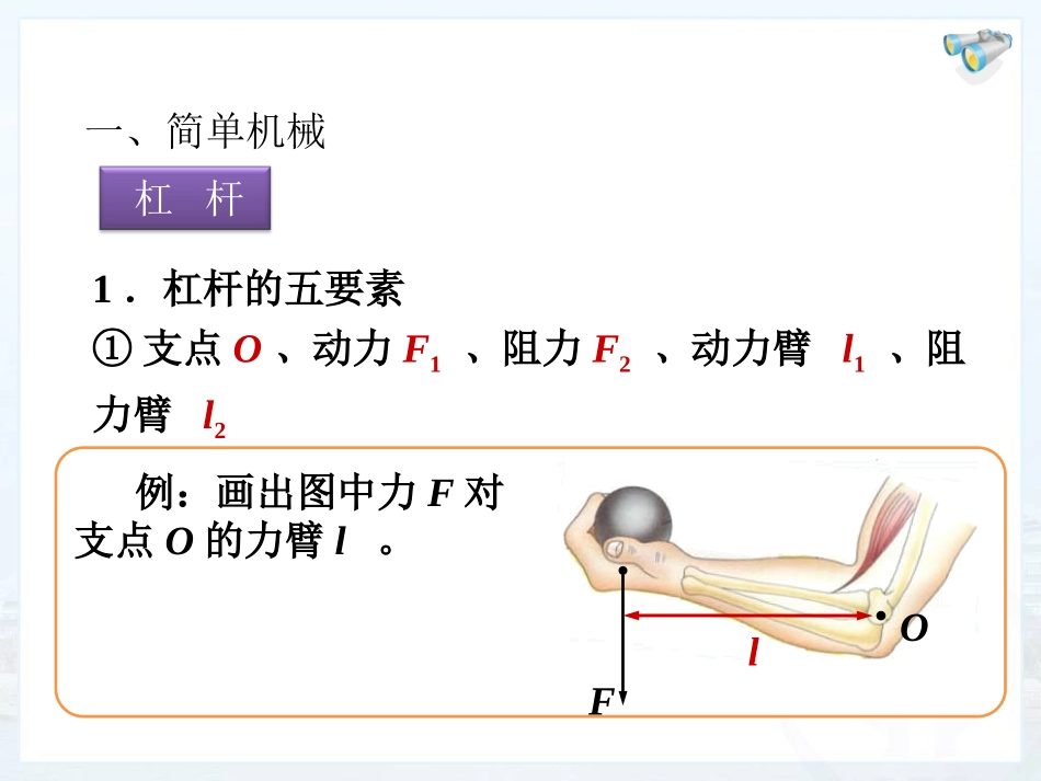第十二章简单机械复习_第2页