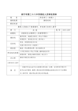 南宁市第二十八中学离校人员审批清单