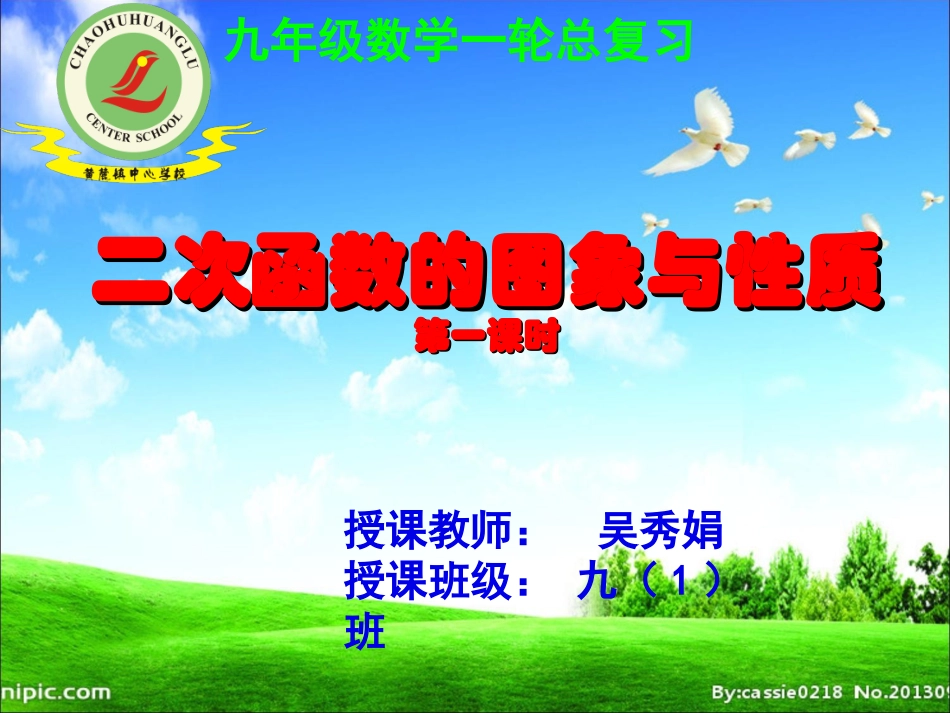 二次函数复习公开课_第2页