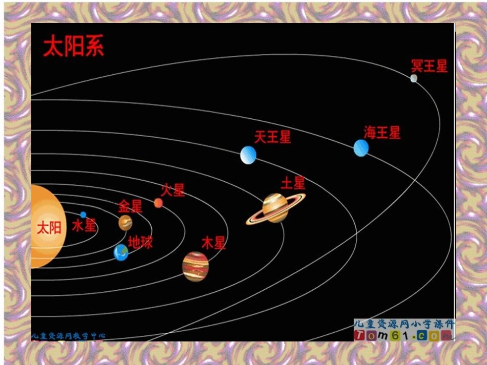 只有一个地球课件(人教版小学语文六年级课件)_第2页
