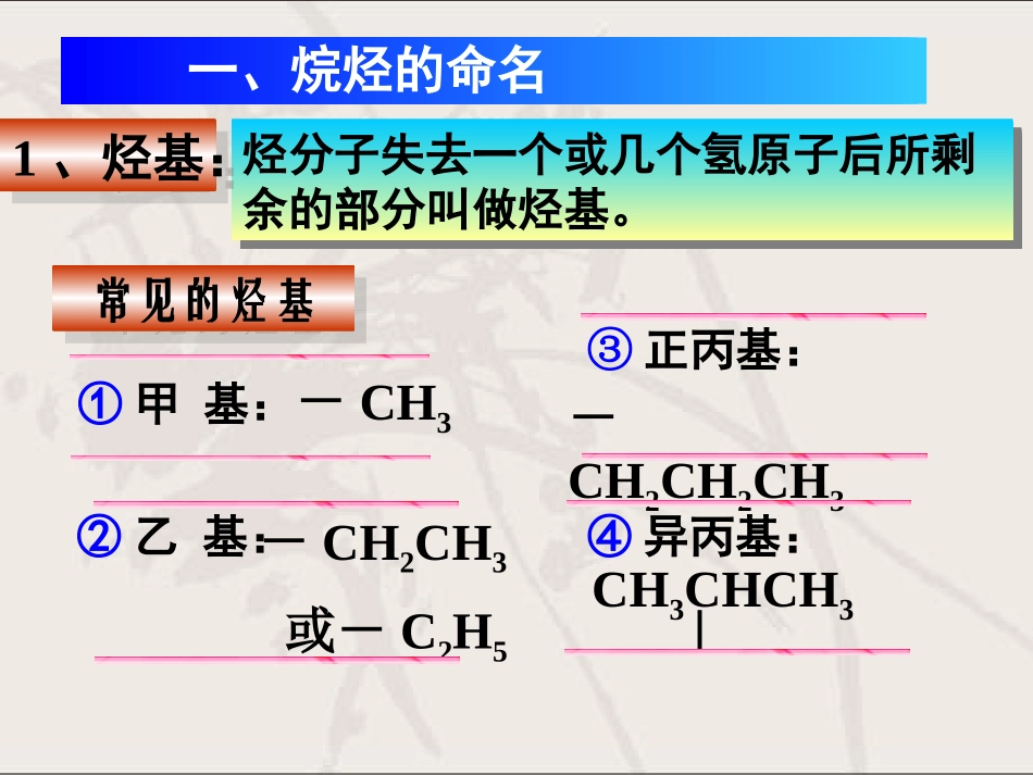 第三节有机化合物的命名第一课时_第2页
