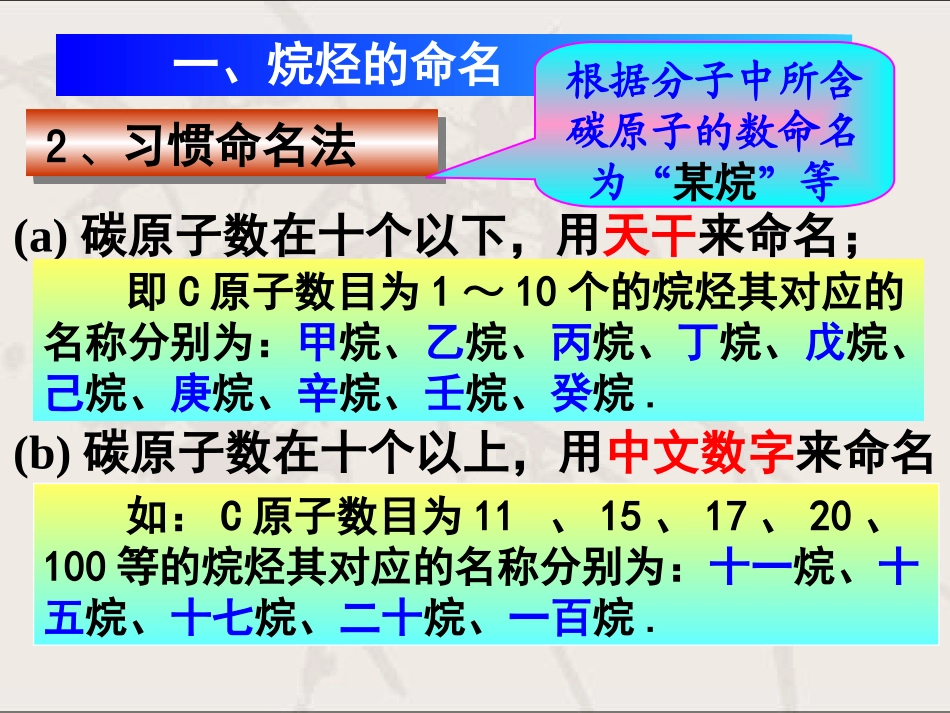 第三节有机化合物的命名第一课时_第3页