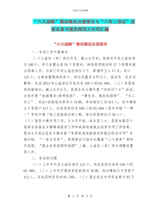 “六大战略”推进情况自查报告与“六有三保证”促使农家书屋发挥四大作用汇编