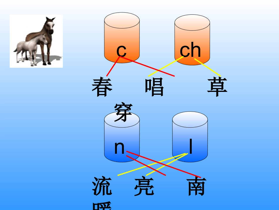 语文园地二 (6)_第3页