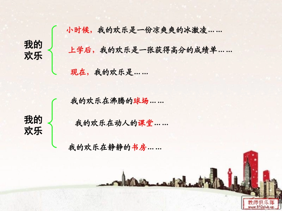 文章布局最巧妙的方法（二）_第2页