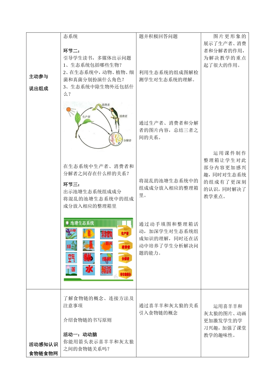 姜桂兰《生态系统》教学设计_第3页