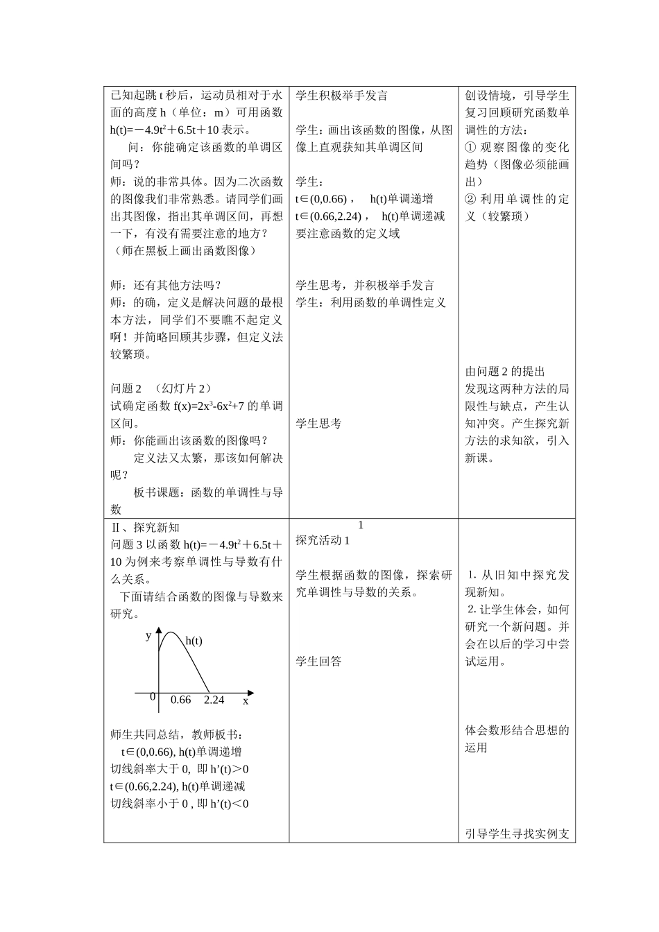 《函数的单调性与导数》教学设计_第2页