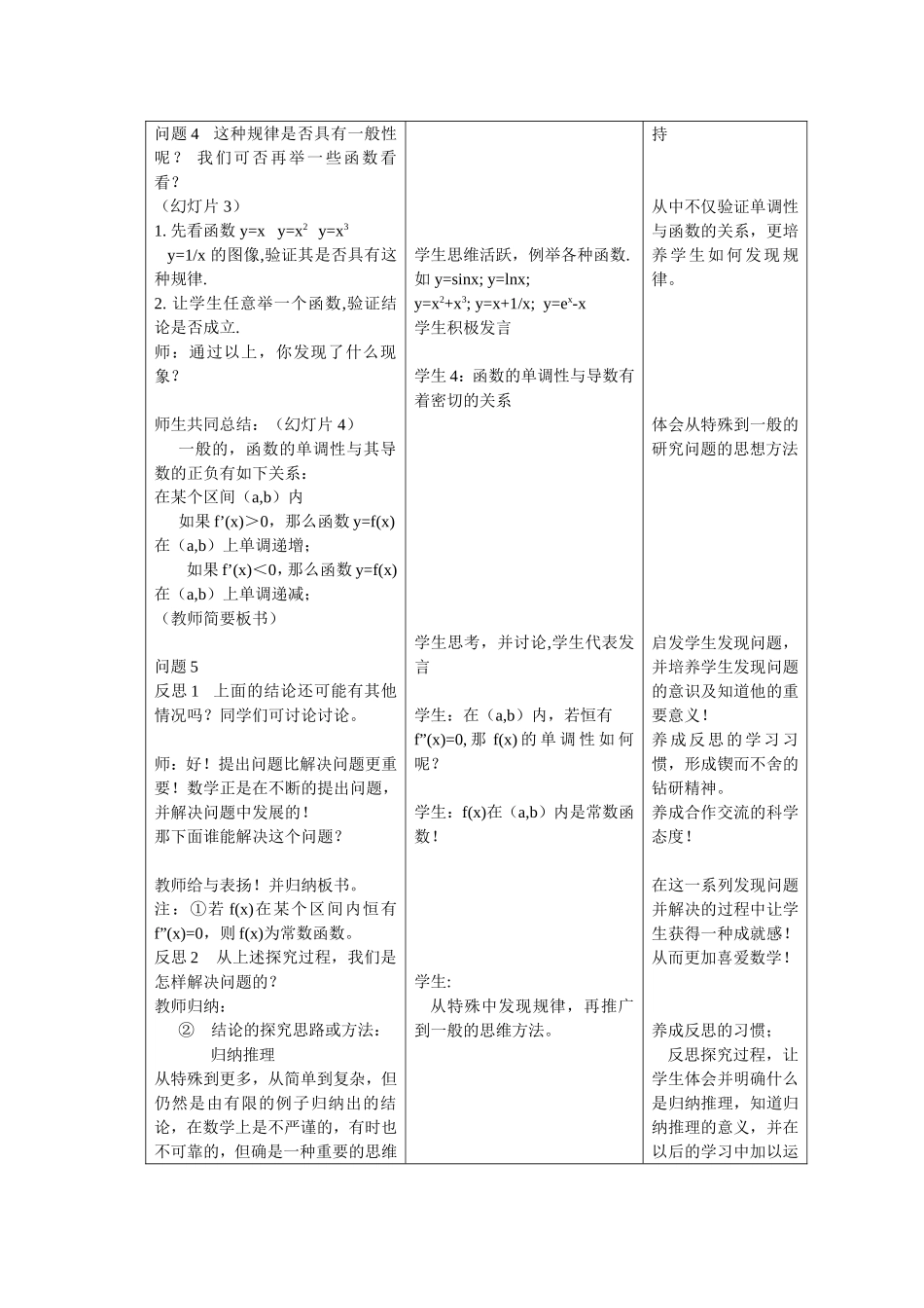 《函数的单调性与导数》教学设计_第3页