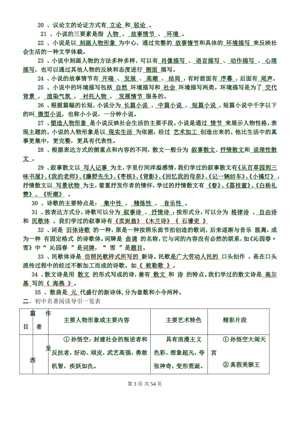 初中语文文学常识大全__超精删减版_第3页
