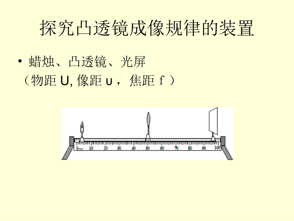 凸透镜成像的规律 (3)_第2页