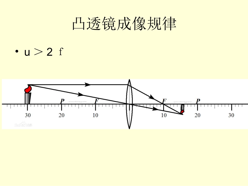 凸透镜成像的规律 (3)_第3页