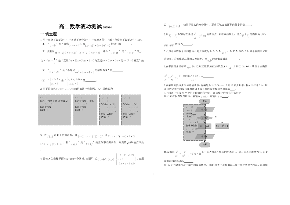 高二数学滚动测试080924_第1页