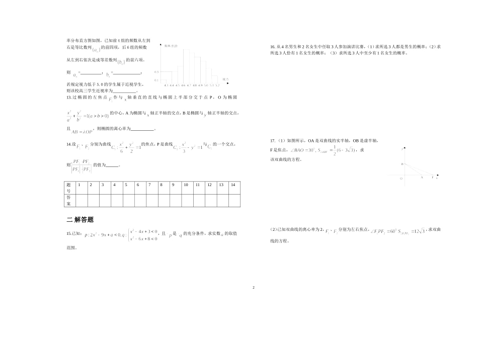 高二数学滚动测试080924_第2页