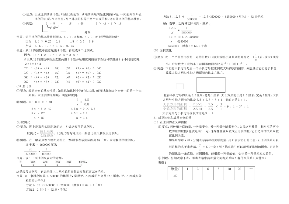 小升初总复习数学归类讲解及训练(下-含答案)_第2页