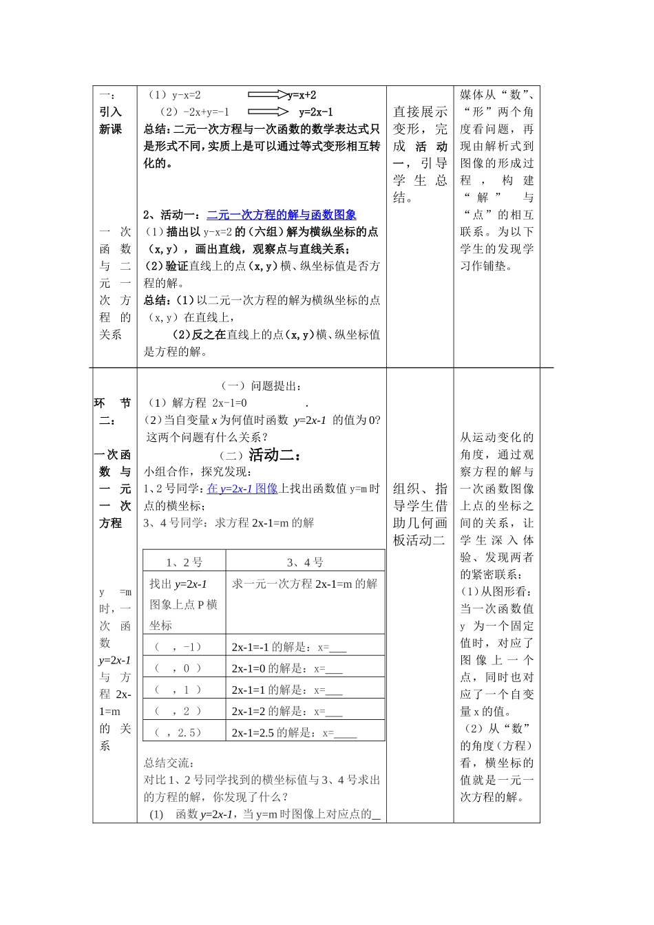一次函数与一元一次方程不等式教学设计_第2页
