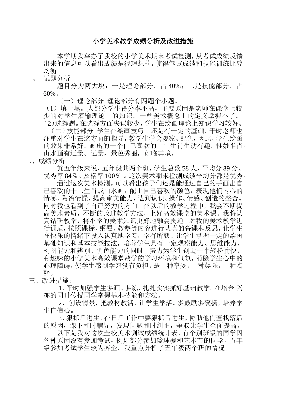 小学美术教学成绩分析及改进措施_第1页