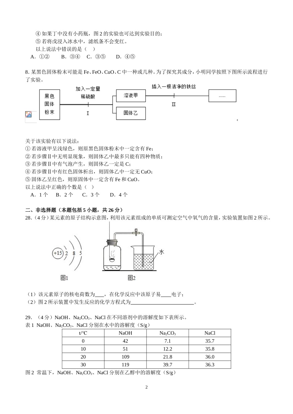 2015年武汉市中考化学试题_第2页