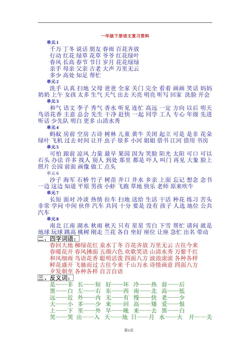 人教版一年级下册语文复习资料(全)_第1页