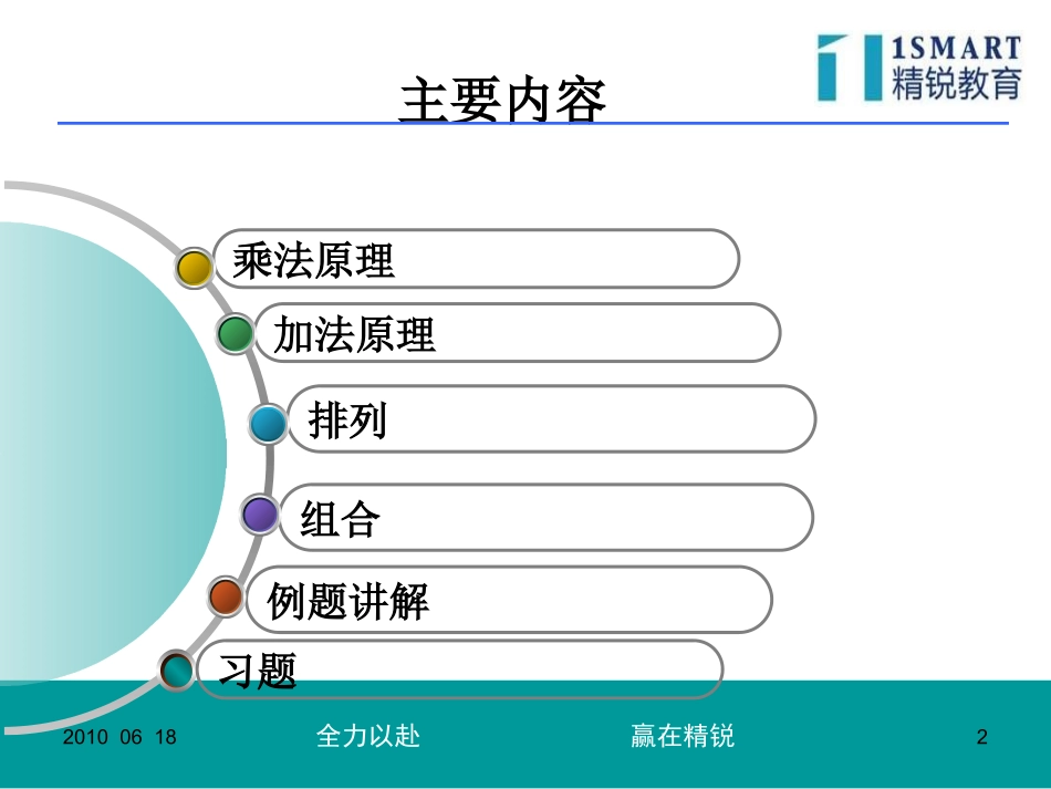小学奥数排列组合复习_第2页
