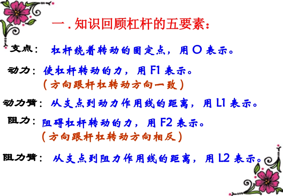 杠杆微课课件_第3页