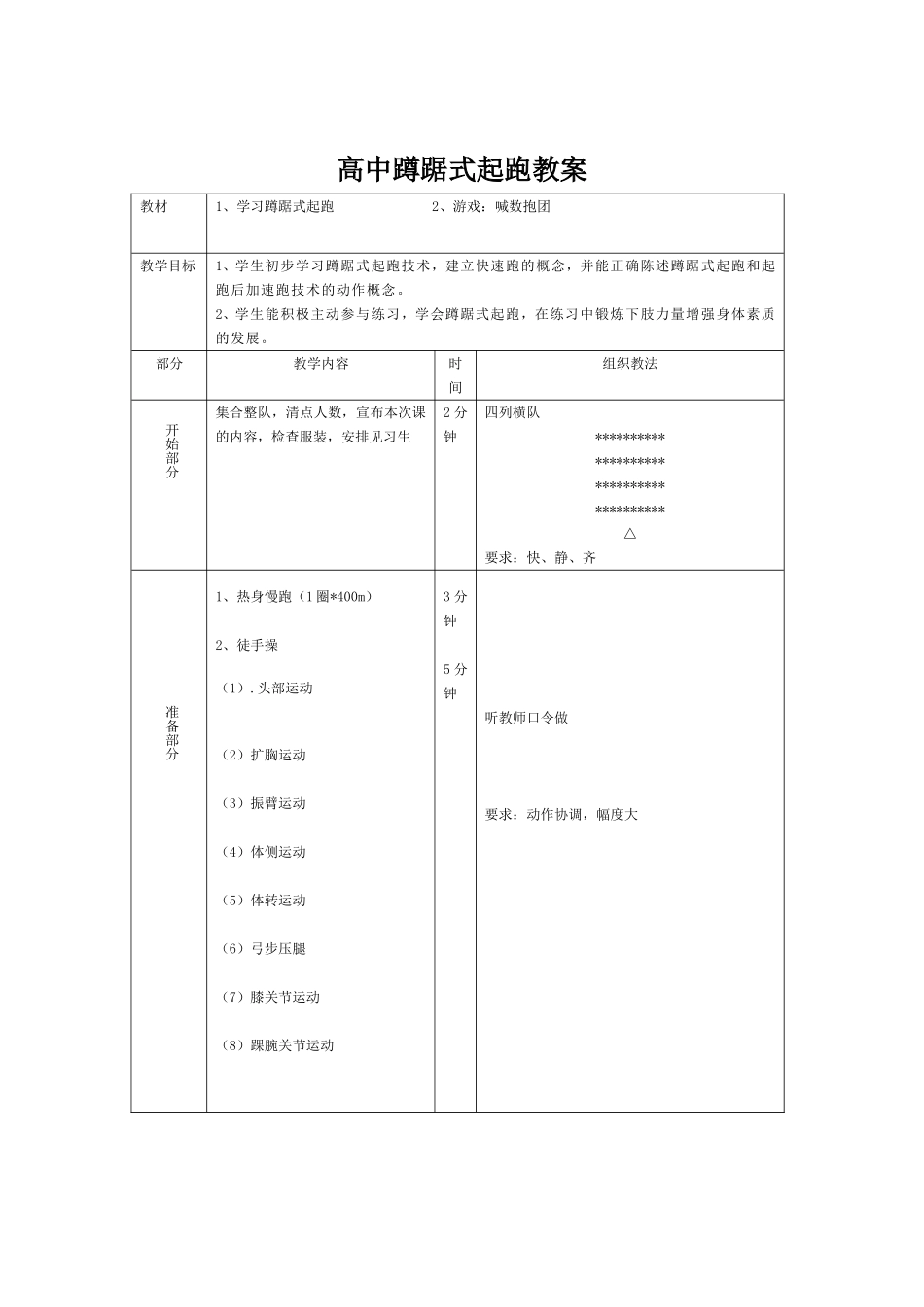 蹲踞式起跑教案 (2)_第1页
