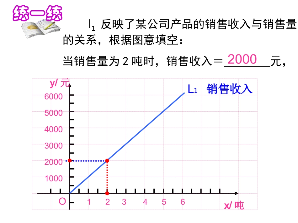 一次函的应用_第2页
