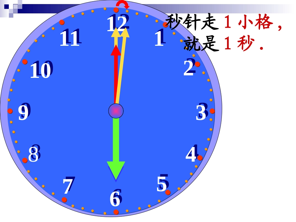 一分能干什么课件定稿_第3页