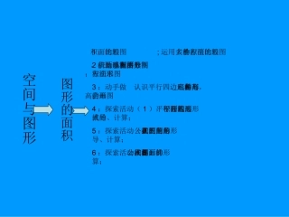 图形的面积知识结构图