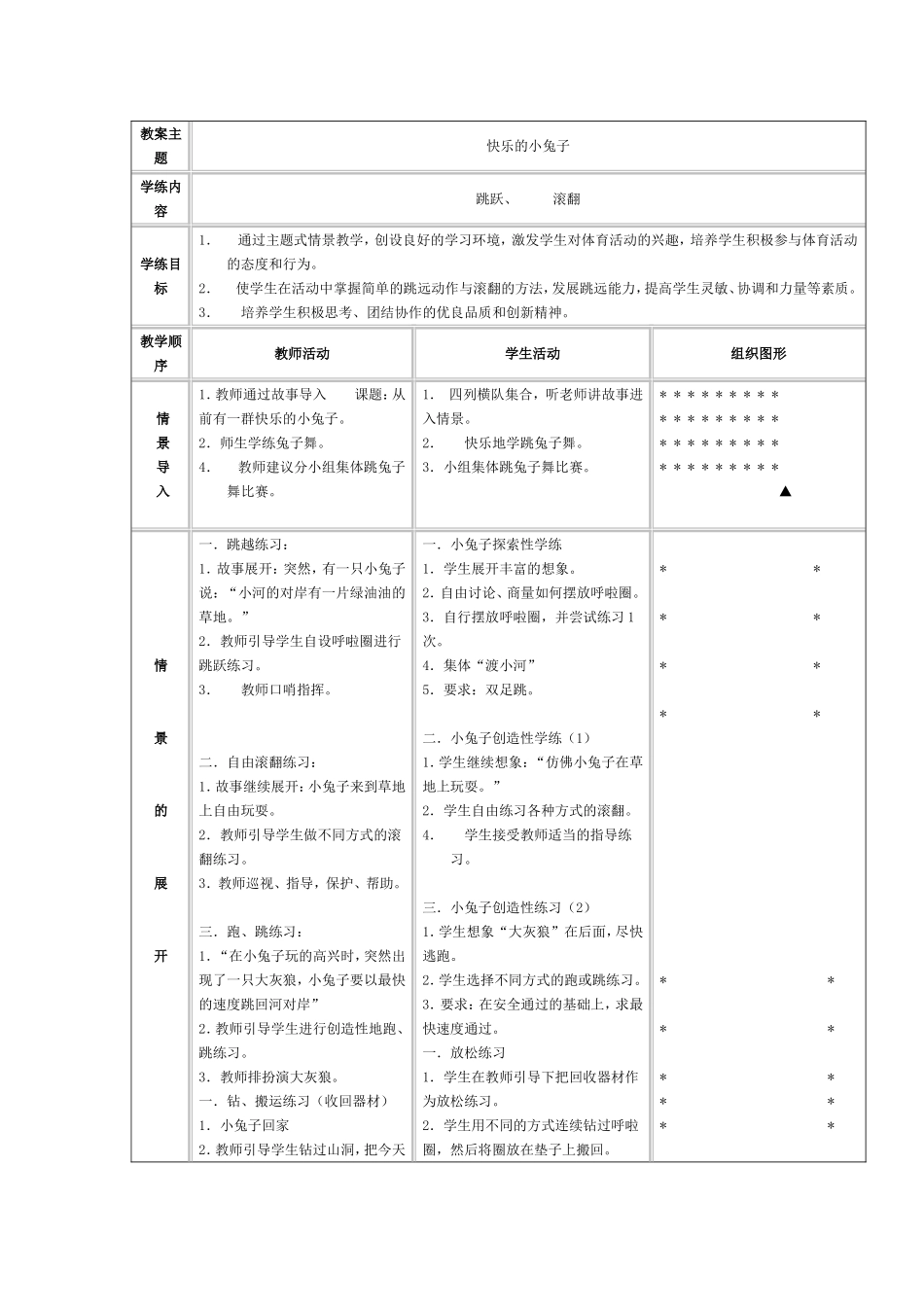 快乐的小兔子_第1页