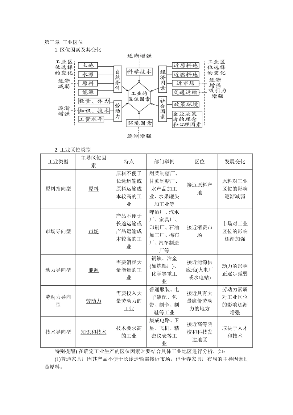 第三章工业区位_第1页