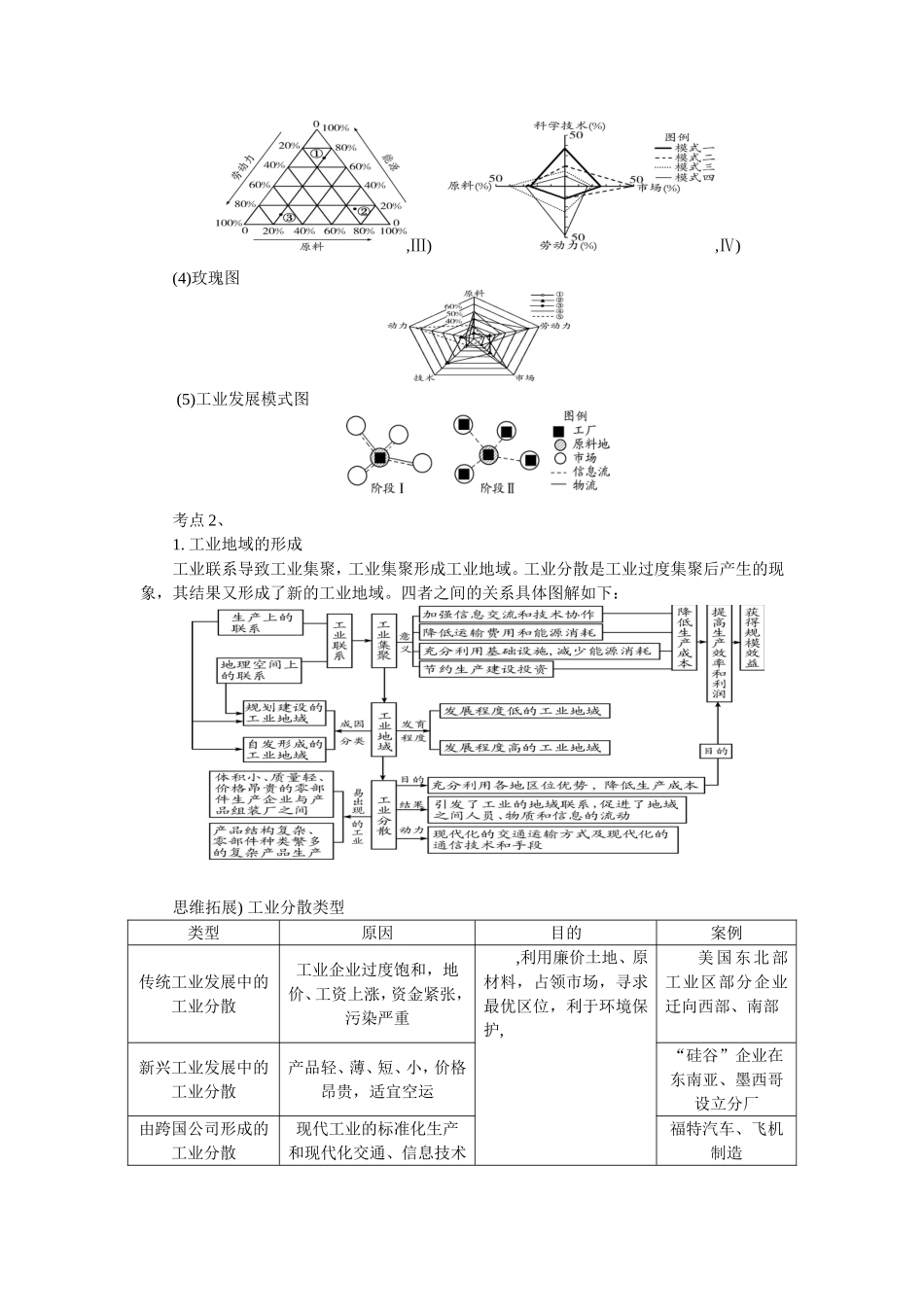第三章工业区位_第3页