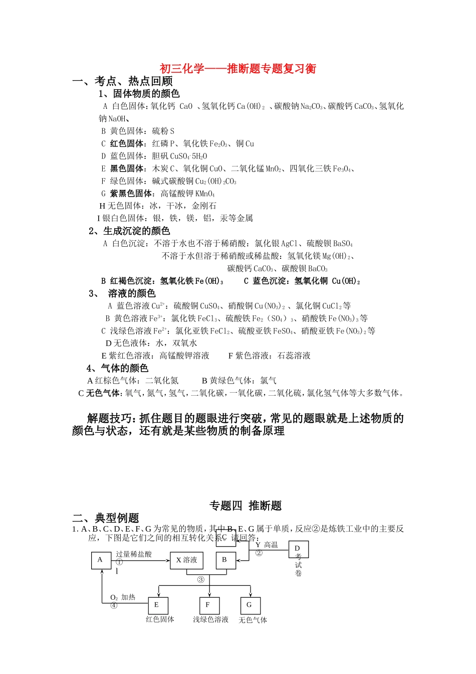 初三化学推断题专项练习(含答案)_第1页