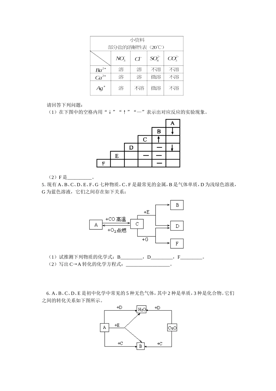 初三化学推断题专项练习(含答案)_第3页