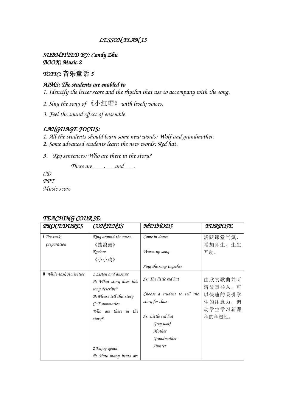 协和双语学校朱学馨小红帽_第1页