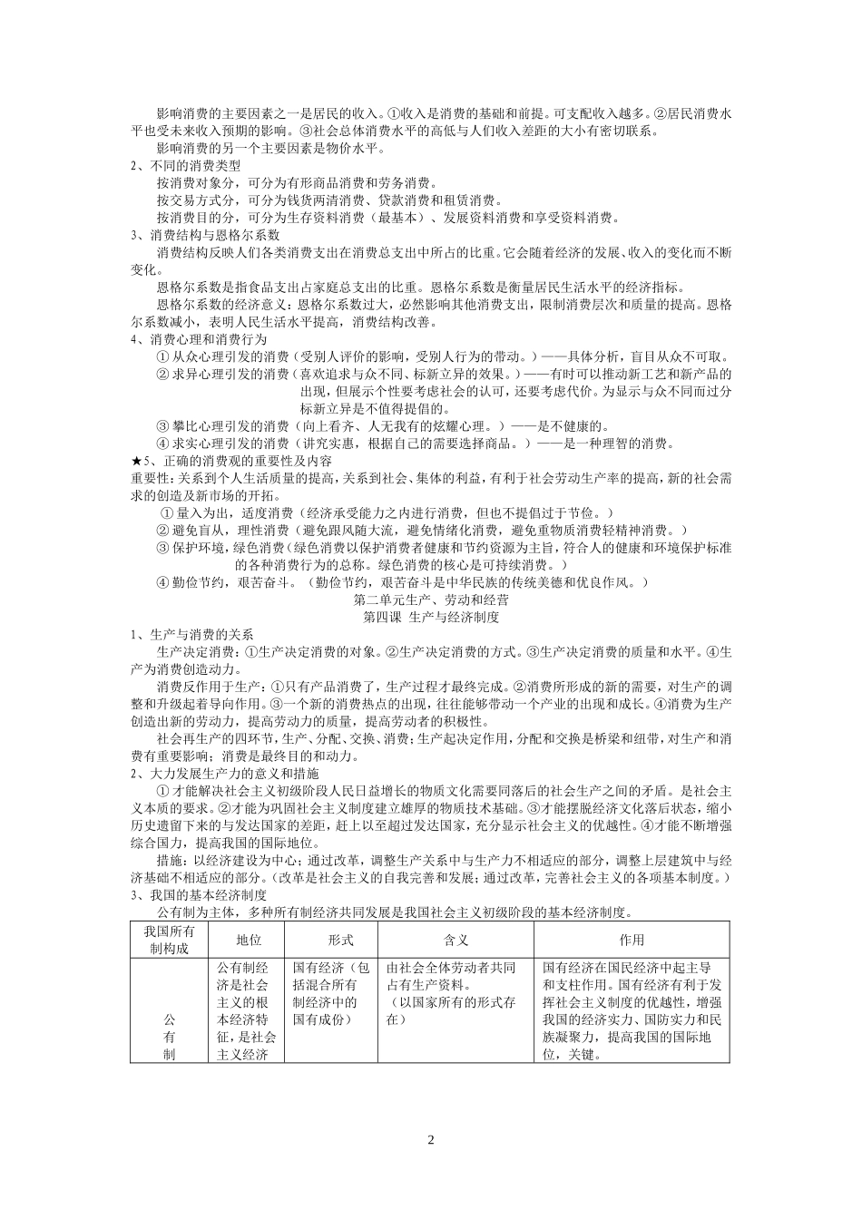 经济生活知识点_第2页