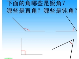 角的分类和画角